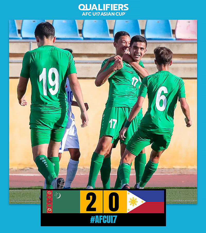 The youth team of Turkmenistan (U-17) beat the Philippines at the start of the Asian Cup-2023 qualifiers