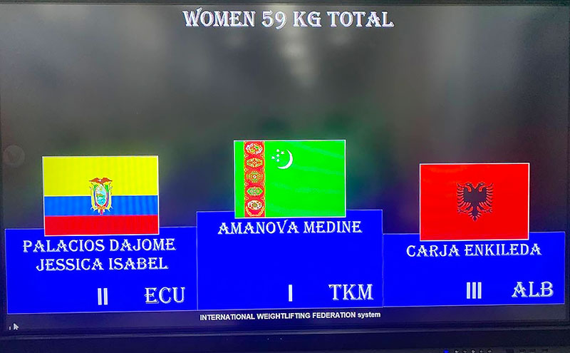 Туркменская тяжелоатлетка стала чемпионкой мира среди девушек не старше 17 лет с тремя золотыми медалями