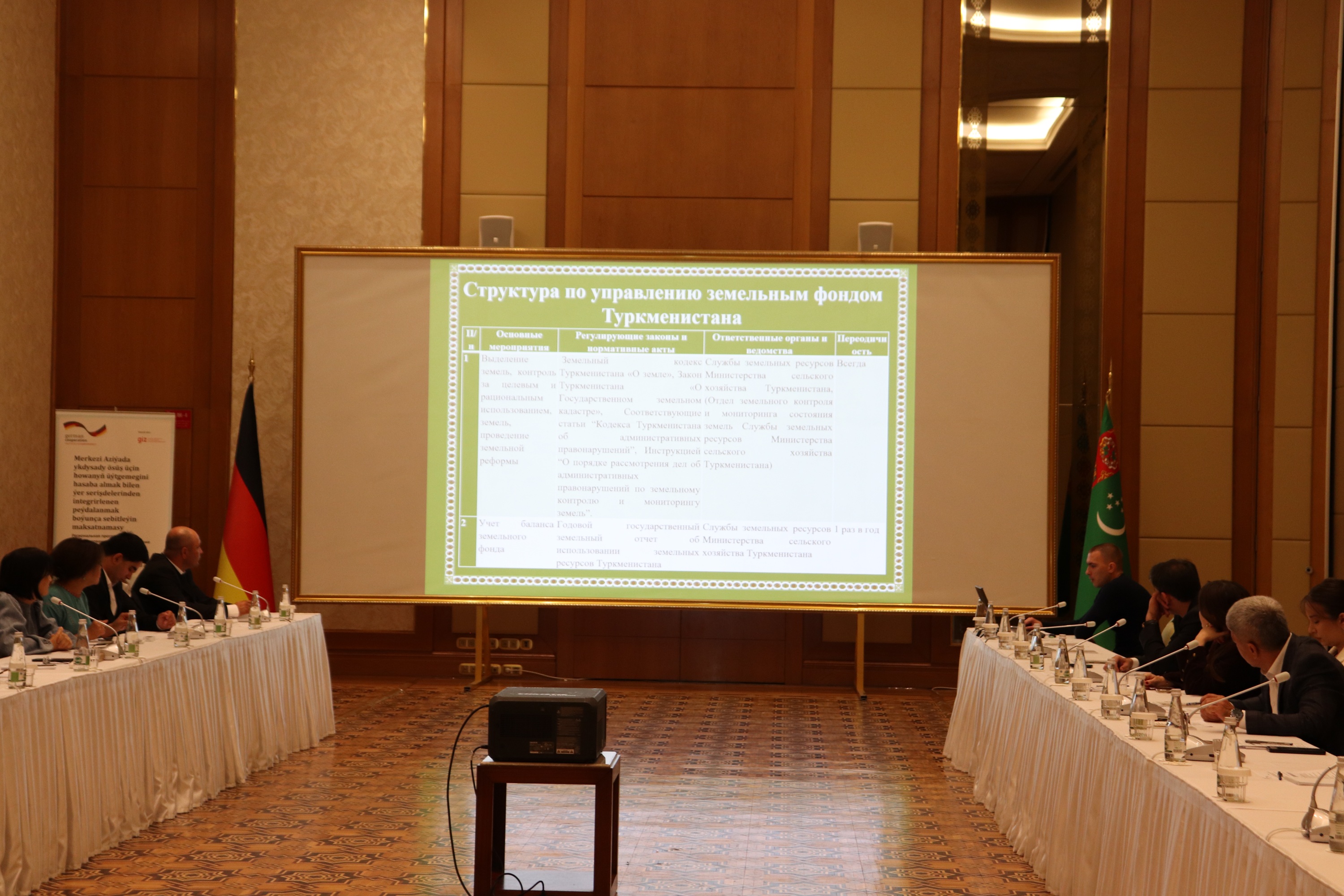 Ведущие учёные Туркменистана рассмотрели меры, направленные на улучшение системы мониторинга состояния природных ресурсов