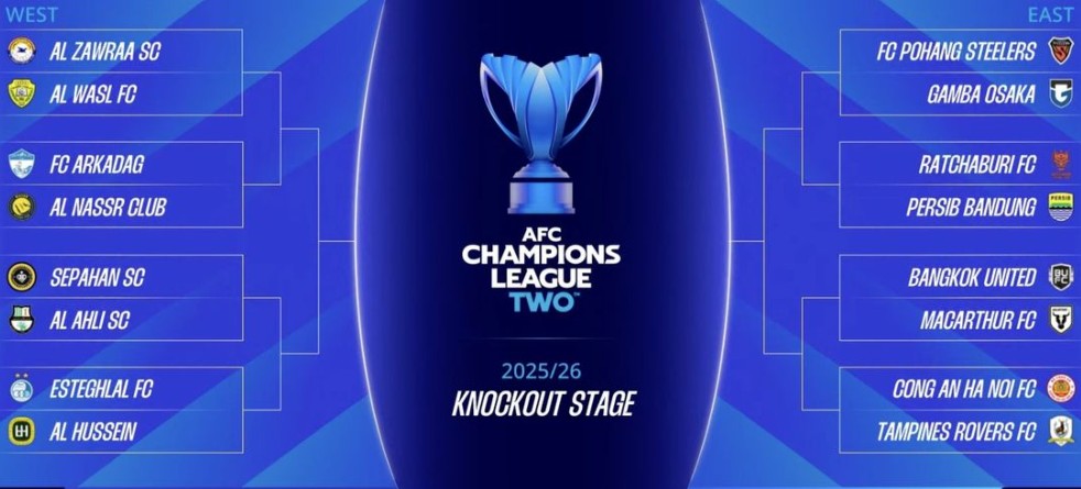 ФК «Аркадаг» сыграет с «Аль-Насром» Криштиану Роналду в 1/8 финала Лиги чемпионов АФК-2