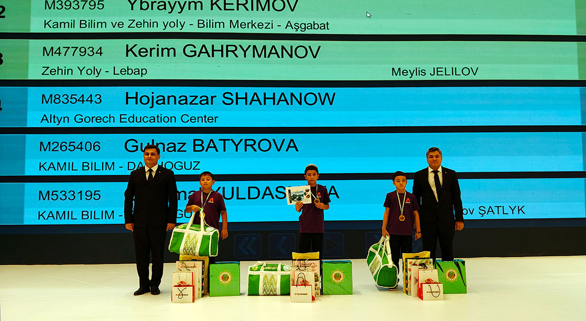 В Туркменистане прошёл чемпионат по ментальной арифметике «Анзан»