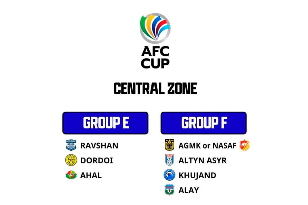 Afc cup 2021