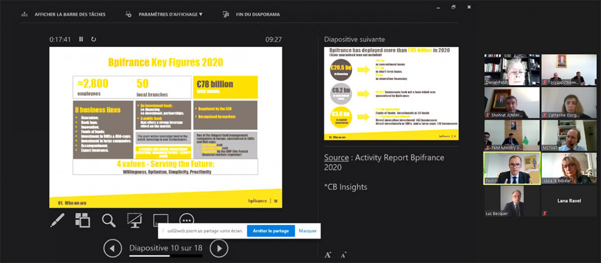 Public Investment Bank of France expresses interest in developing cooperation with Turkmenistan