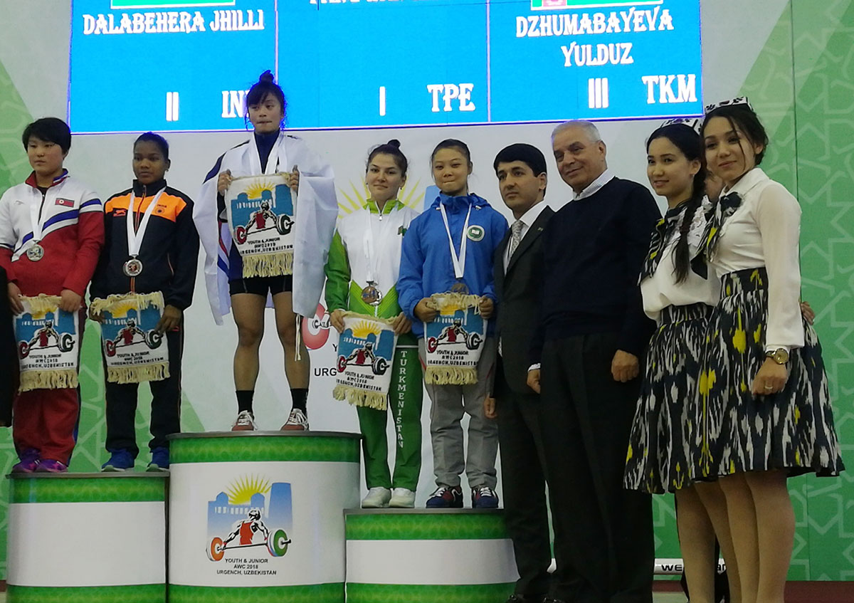 National team win 8 medals of Asian Youth Powerlifting Championship 