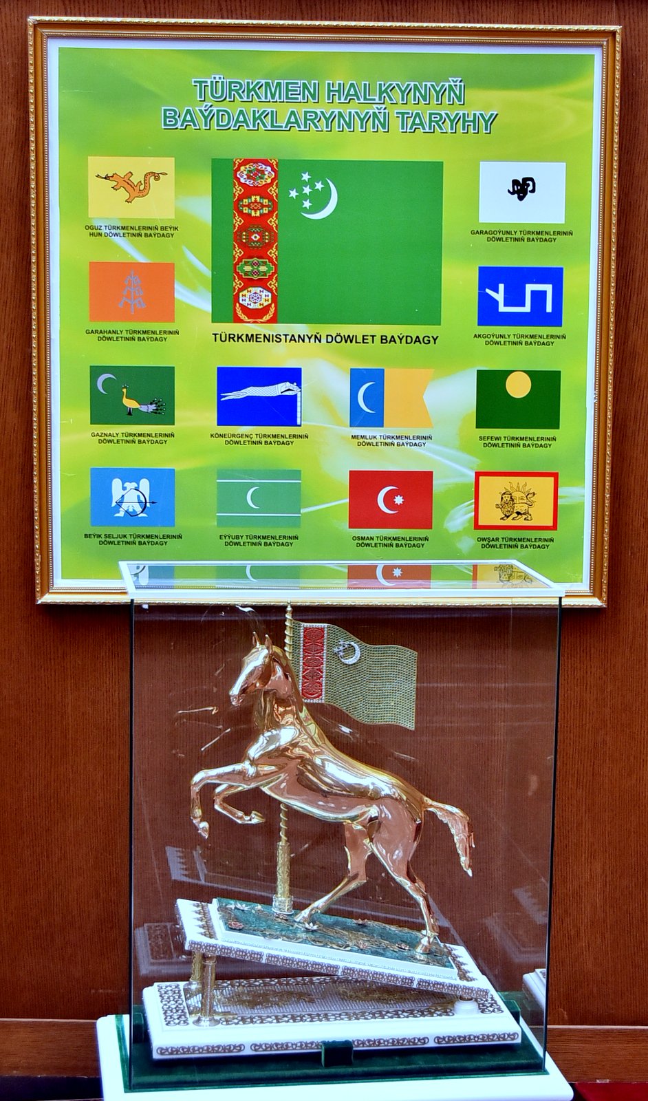 Exhibition Devoted to Constitution and State Flag of Turkmenistan at Main Museum