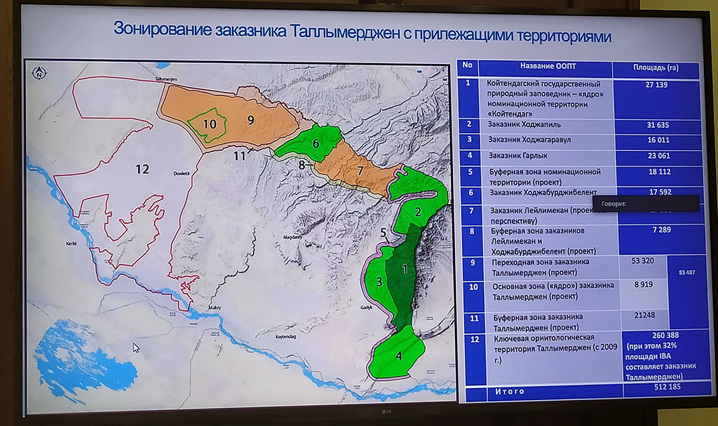 Maslahatda bioköpdürliligi saklap galmaga üns berildi